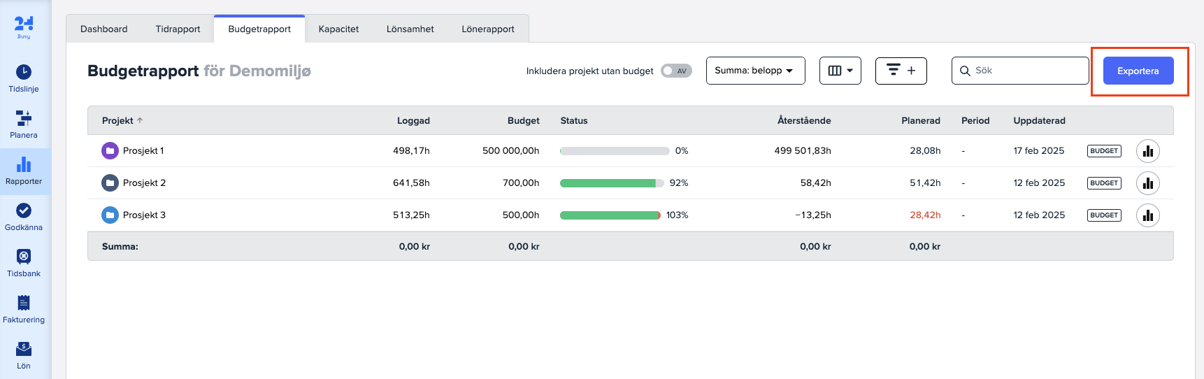 Budget rapport 24Busy 