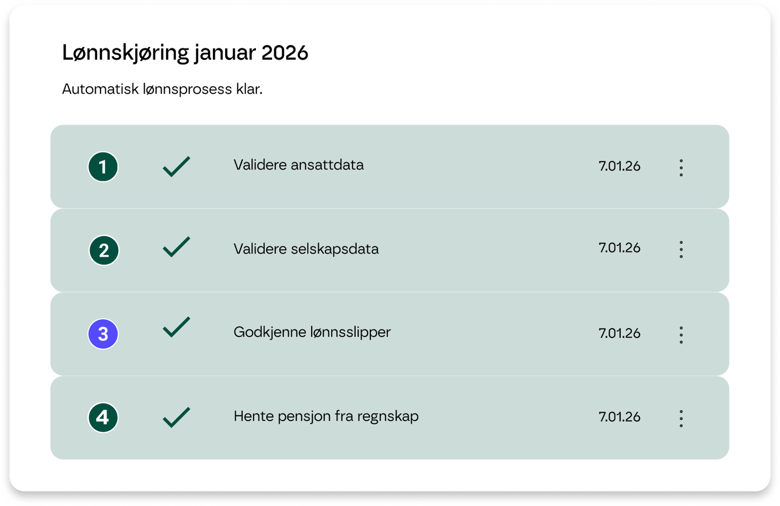 Finago Payday autolønn