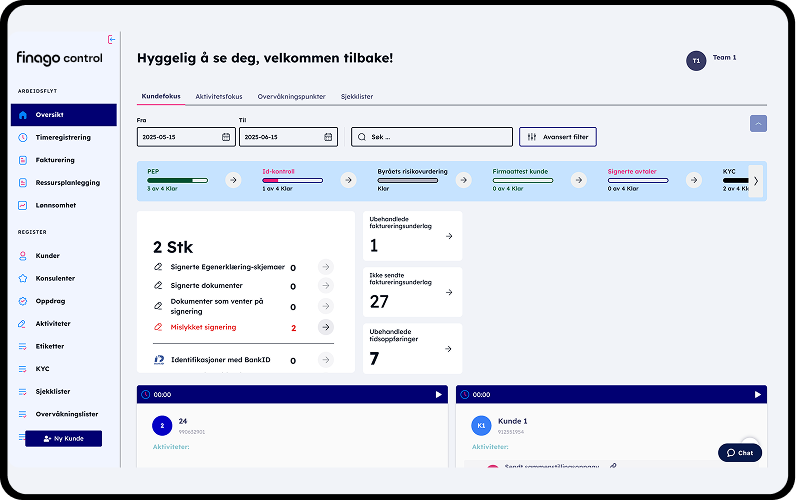 NO Control dashboard mockup