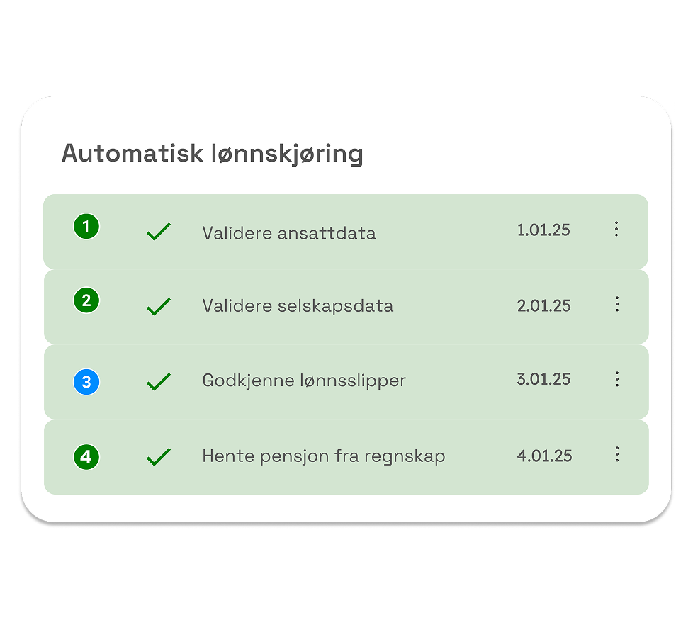 Finago Payday - autolønn