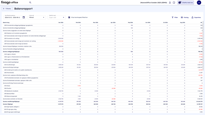 app.24sevenoffice.com_modules_report_balancesheet__startingdate=2026-01-01&endingdate=2026-08-11(Guide mode)