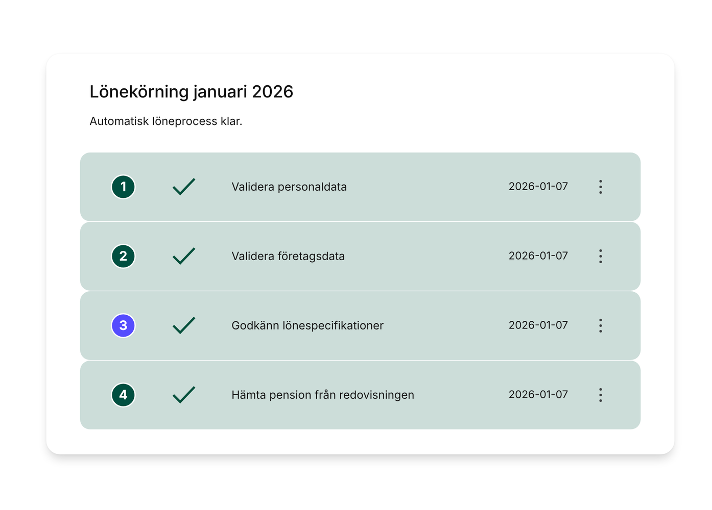 lonekorning-januari-2026-sv
