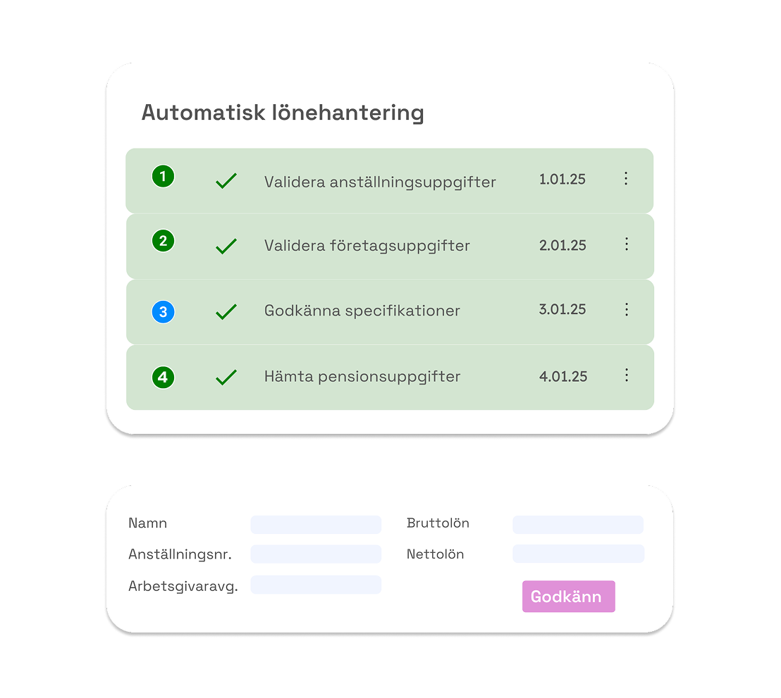 Lön - automatisk lönehantering