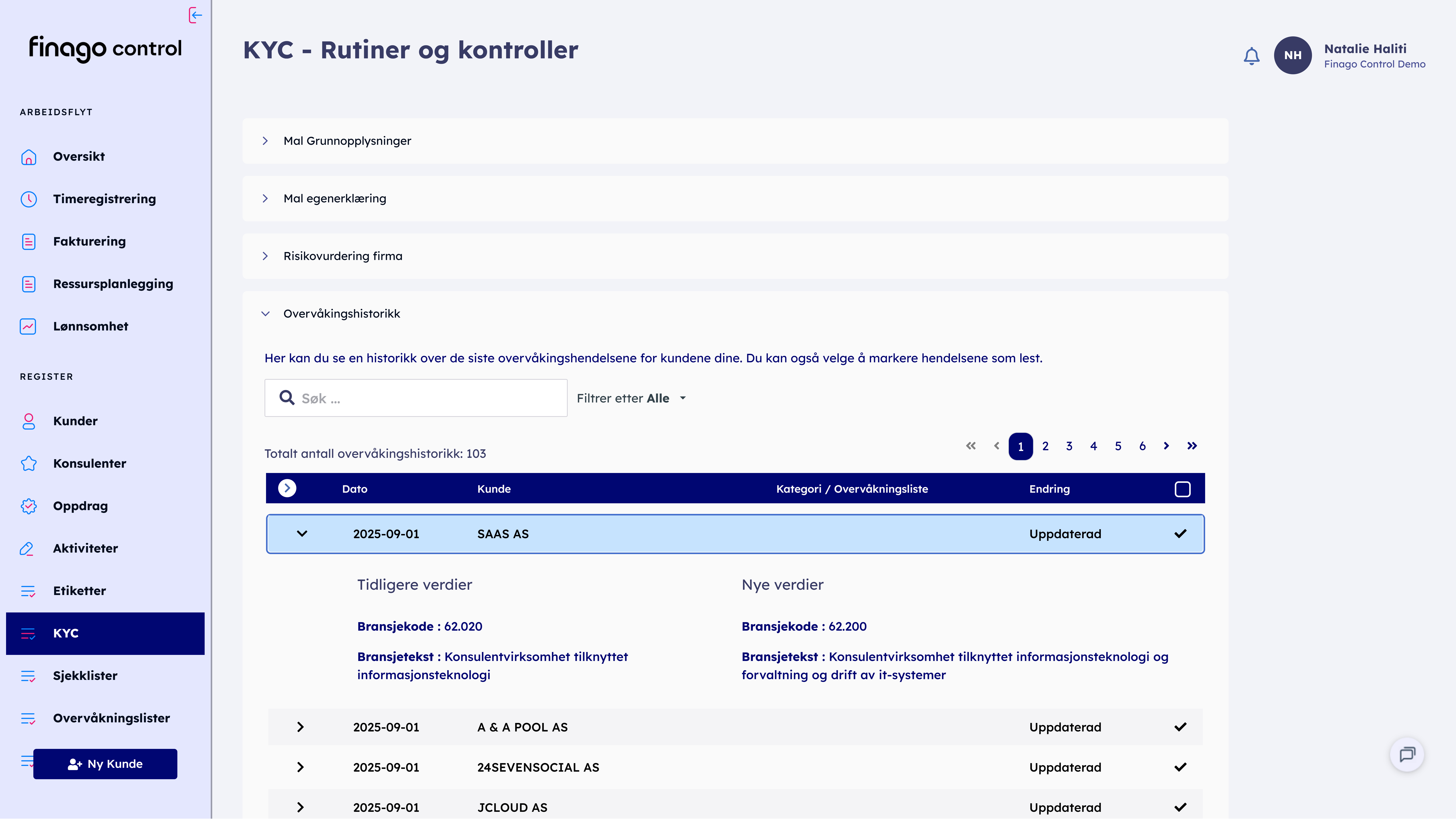 NO Finago Control Notifications