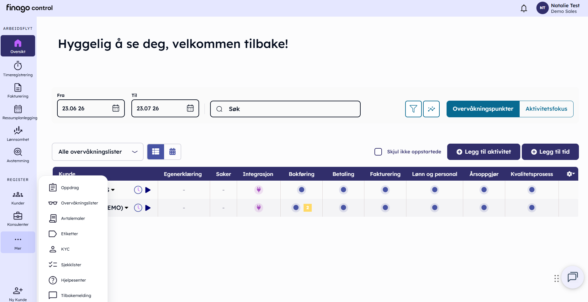 Ny meny og ny innlogging 