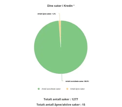 RCsA9EjBREm9J8F-awy46A