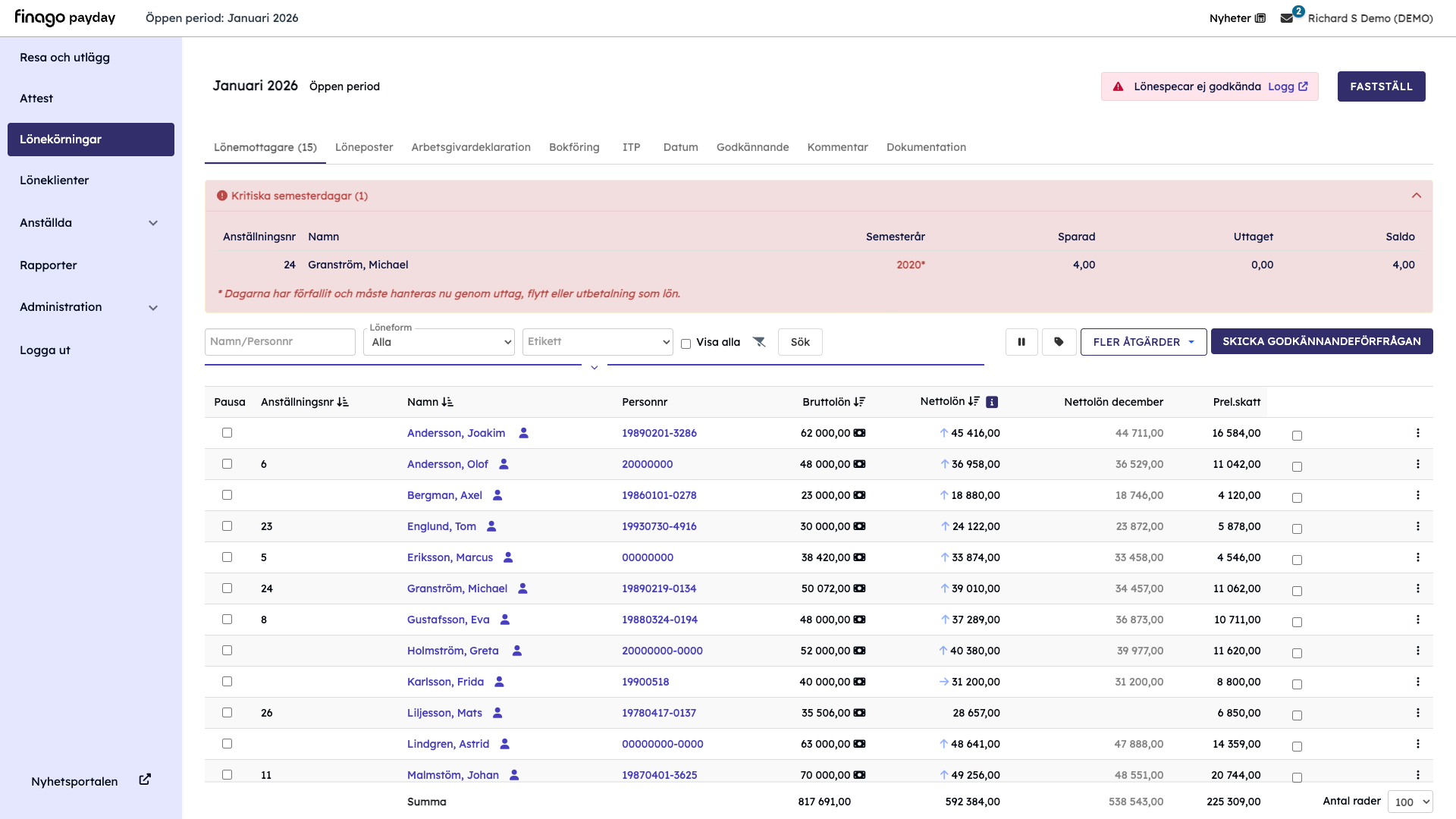 SE Finago Payday Kritiska semesterdagar
