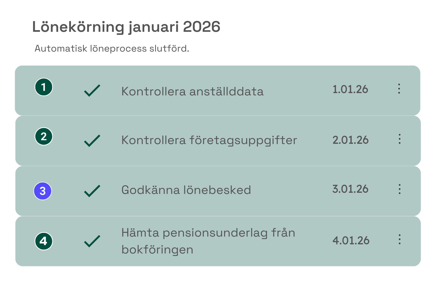  Se faktura- och betalningsflödet