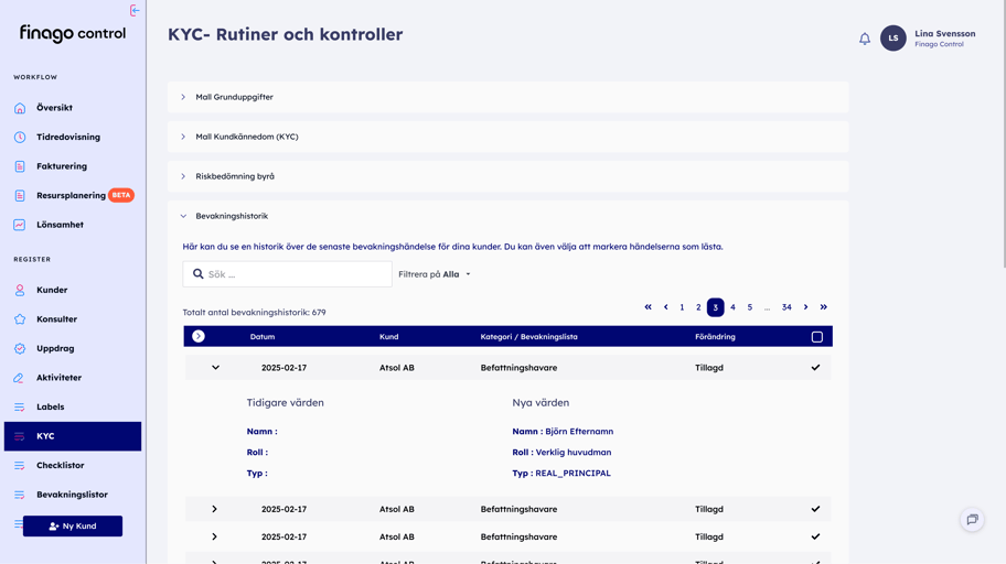 SE Finago Control Notifikationer