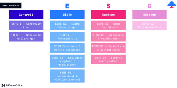 Skjermbilde 2023-12-14 kl. 13.04.05