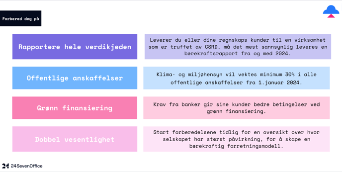 Skjermbilde 2023-12-14 kl. 13.08.26