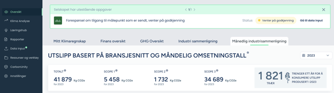Skjermbilde 2024-01-19 kl. 13.07.59