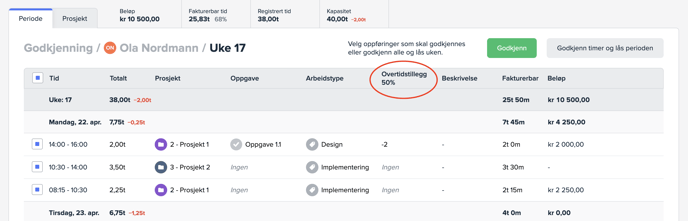 Skjermbilde 2024-04-22 kl. 15.09.31-1