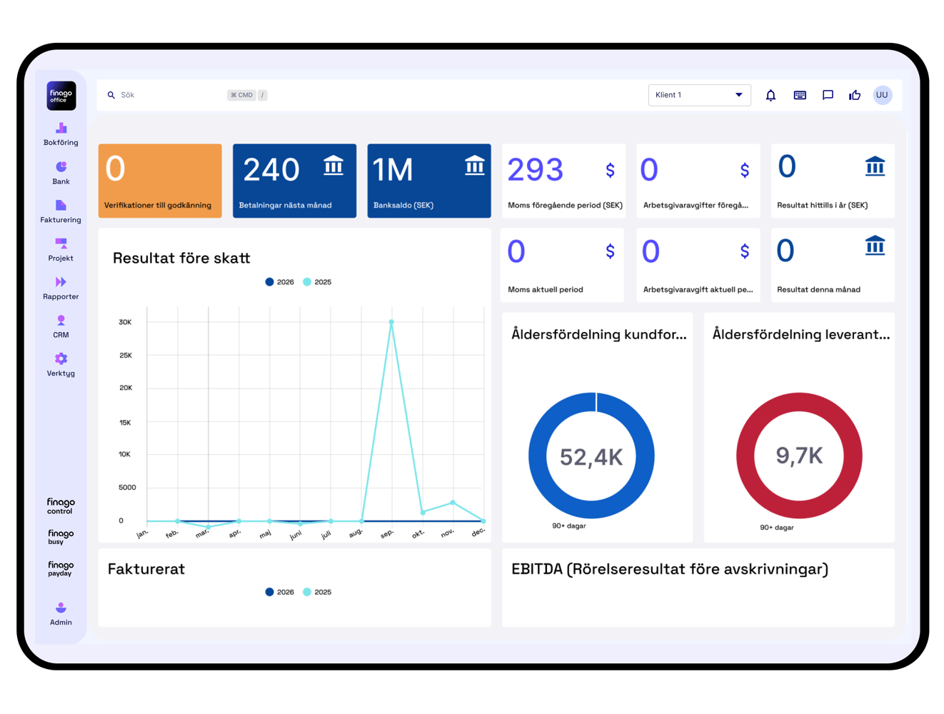 TEST - Dashboard office new