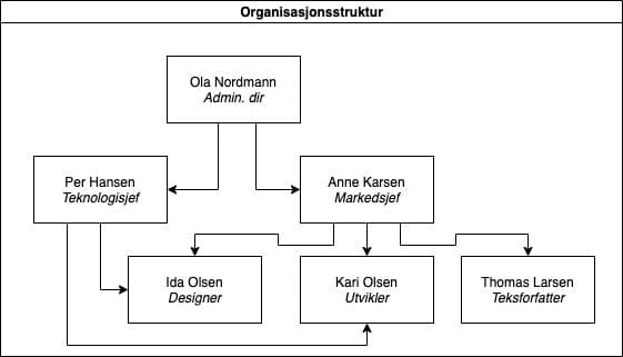 downloads.intercomcdn.comio320504495c91129897a1233676a2f8b0cgruppeleder_eks+(1)