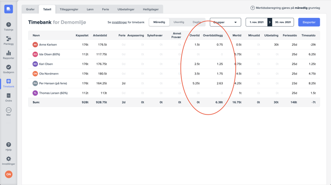 downloads.intercomcdn.comio426868287703d60858c9b59b901beb5cdovertidstillegg