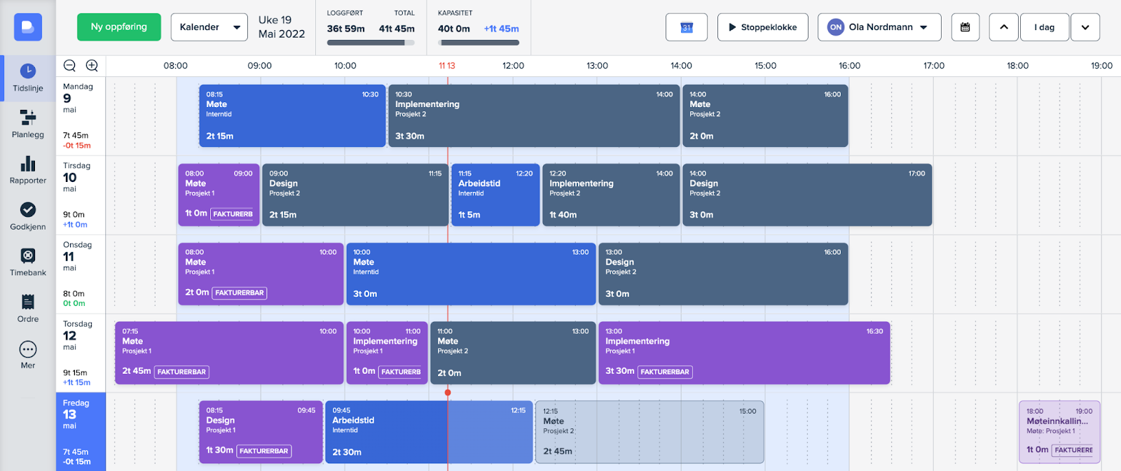 optimal arbeidsflyt 5