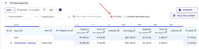 Setter inn bilde ..., Bilde